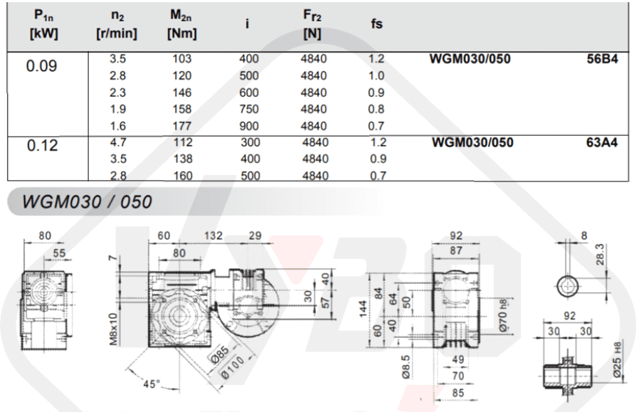 tabuľky výberu prevodovky WGMX050