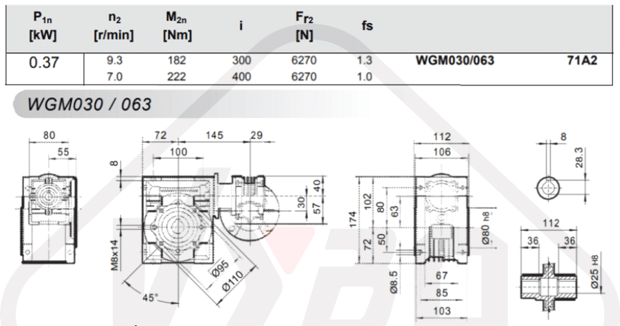 tabuľky výberu prevodovky WGMX063